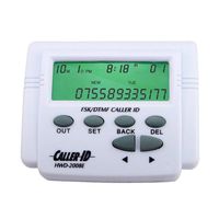 IMSHI Landline Call Blocker for Landline Phones with Caller ID Display, Dual Signal FSK/DTMF - Block Hidden Numbers, Telemarketer Calls, Nuisance Calls