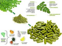 500 Capsules/Pack 100% Natural Moringa Oleifera Leaf Powder Capsule Dietary Supplement Herbal Remedies