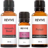 REVIVE Essential Oils PREMIUM COLD & FLU SEASON KIT - 100% Pure Therapeutic Grade, For Diffuser, Humidifier, Massage, Aromatherapy, Skin & Hair Care - Cruelty Free - Unrefined Oils With No Fillers