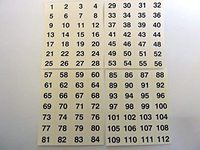 Minilabel Clear 16X10mm Consecutive, Sequential Number Sequence Labels, Numbering Stickers, From 1-112