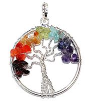 Chakra Crystal Chips Silver Plated Pendant with Wire Twisted Tree