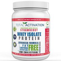 Lactose Free 100% Whey Isolate Low Carb Protein Powder Under 1 Gram Sugar Strawberry Protein Powder for Women Weight Loss & Men Post Workout Recovery Drink Meal Replacement Shakes Keto Protein Powder