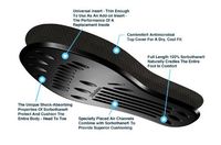 Sorbothane Classic Full Sole Insole W 14, M 12.5-13.5 (Metric 46-47) - G