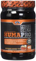 Hi Tech Humapro Whey Powder, Southern Sweet Tea, 334 Gram