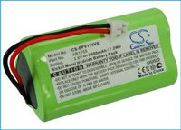Replacement Battery for Shark V1705, V1705i XB1705