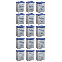 Power Sonic 6V 4.5AH SLA Battery Replaces Cyclops Thor S250 Spotlight - 15 Pack