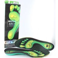 Sof Sole Fit Neutral Arch Insole - Women’s 5-6