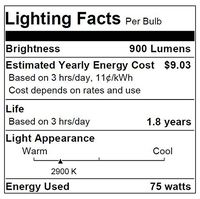 Sylvania 59034 - 75PAR16/CAP/NFL30 - 75 Watt PAR16 Narrow Flood Light Bulb, 30 Degree Beam