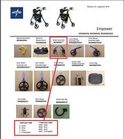 Brake Assembly (Pair) for Medline MDS86845 Empower Rollator - Black