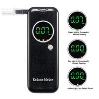 Reusable Breath Ketone Level Analyzer for Ketone Content Testing, no Strips Required