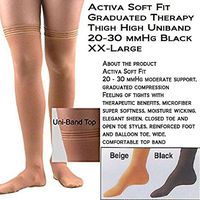 H3965 Activa Soft Fit 20-30 mmHg Thigh High with Uniband Top Stockings, Closed Toe, Black, XX-Large
