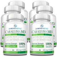 Caralluma MD - Optimize Health - 100% Caralluma Fimbriata Whole Plant Extract - No Additives, Preservatives or Artificial Ingredients. 6 Bottles.
