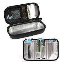 CoreLife Insulin Cooler Travel Case, Diabetic Medication Holder Bag and Organizer Kit with 3 Ice Packs and Insulated Liner Cool Longer - Black