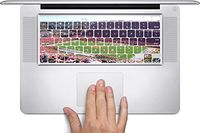 College Football Stadiums Keyboard Decals by Compass Litho for 13 and 15 inch MacBook Air/Pro/Retina