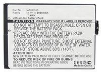 Synergy Digital Battery Compatible with DOPOD 35H00081-00M Replacement Battery (Li-Ion, 3.7V, 2000 mAh / 7.4Wh) - Repl. Dopod 35H00081-00M Battery