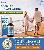 Hemp Oil by The Rescue Hemp Co. | Pain Relief, Stress Support, Anti Anxiety | 250mg Spray