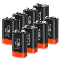 Girapow 9V Lithium Batteries, [UL Certified] 8-Count 600mAh 9 Volt Non-Rechargeable Battery for Smoke Detector Fire Alarm System Multimeter