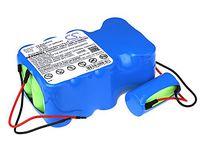 Cameron Sino 3000mAh / 54.0Wh Replacement Battery for Bosch BBHMOVE6/03