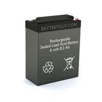 Werker WKA6-8.2F Replacement Battery (Rechargeable)
