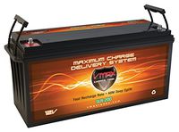 VMAX SLR200 Group 4D 2.66kWh 12V 200AH AGM Deep Cycle 12 Volt Battery Compatible with Solar Power House Tiny Home Off Grid Battery