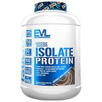 Evlution Nutrition 100% Isolate, Whey Isolate Protein Powder, 25 G of Fast Absorbing Protein, No Sugar Added, Low-Carb, Gluten-Free (Double Rich Chocolate, 5 LB)