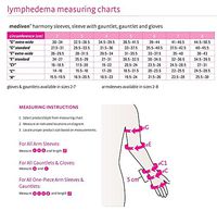 Mediven Harmony 30-40 mmHg Extra Wide Compression Arm Sleeve with Silicone Band Sand III