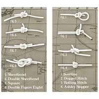 Homart Large Decorative Matches In Knots Box, Set of 2