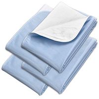 Incontinence Bed Pads - Reusable Waterproof Underpad Chair, Sofa and Mattress Protectors - Highly Absorbent, Machine Washable - for Children, Pets and Seniors (18x24 (Pack of 4), Blue)