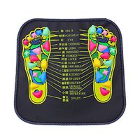 Foot Massager Reflexology Walking Stone Foot Massage Mat Relaxing Pressure Muscle Pain Relief (13.58*13.58")