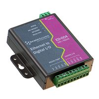 ED-004 4 Port Selectable DIO + RS232