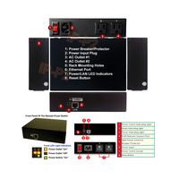 2-Outlet Remote Power Reboot Controller with Web GUI