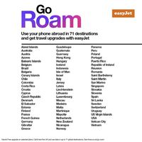PrePaid Europe (UK THREE) sim card 12GB data+3000 minutes+3000 texts for 30 days with FREE ROAMING / USE in 71 destinations including all European countries
