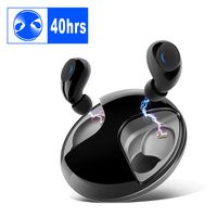 Wireless Earbuds, Viixm Bluetooth 5.0 Earbuds with 40H Playtime Auto Pairing CVC8.0 Mic IPX6 Waterproof Stereo HiFi Ultra Lightweight True Wireless for Sports
