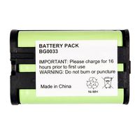Fenzer Rechargeable Cordless Phone Battery for Panasonic PQSUHGLA1ZA TYPE 35 Cordless Telephone Battery Replacement Pack
