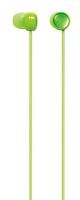 Panasonic Stereo Earphones Suites Green Jewel RP-HJF3-G (Japan Import)