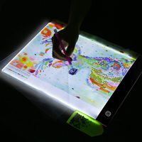 Diamond Painting A4 LED Light Pad Board Tablet, Ultra-Thin Dimmable Light Box, Apply to Full Drill & Partial Drill 5D Diamond Painting for Kids Adults  by Number Kit, See Symbols and Numbers Clearer