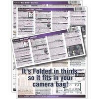 PhotoBert Photo CheatSheet - Nikon D7500 DSLR
