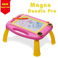 GIFT4KIDS Magnetic Doodle Board Drawing Tablet for Boys and Girls Toys Age 1-3, Magnetic Drawing Board Writing Tablet as New Kids Toys for 1-3 Year Old Girls and Boys Gifts