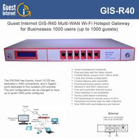 GIS-R40 Hotspot Internet Gateway for 1,000 Concurrent Users