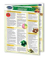 PermaChart - Lifestyle - Reference Card / Chart by Mindsource by PermaCharts