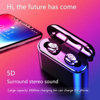 TWS Bluetooth Earbuds Wireless Headphones 5.0 in-Ear Noise Cancelling Headphones with 3500mAh Charging Case for Work Sports