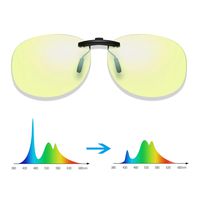 Amprofilm Clip on Blue Light Blocking Glasses [ 68% Blue Blocking] Computer Gaming Glasses - Amber Tinted Lenses- [Anti Eye Fatigue, Reduce Headache & Better Sleep]- Ultra Lightweight