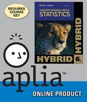 Aplia for Brase/Brase's Understanding Basic Statistics, Hybrid, 6th Edition