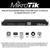 MikroTik RB2011UiAS-RM