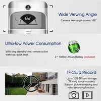ferren Home Wireless Remote Monitoring Real-Time Two-Way Talk Video Doorbell Remote Home Monitoring Systems