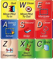 Adobe Audition - New Audio Editing Stickers for Keyboard