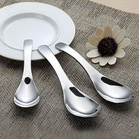 Sacow Soup Spoons, Stainless Steel Soup Spoons Round Earl Dinner Spoon Flatware Tableware Silver 14cm/15cm/16.5cm (L)