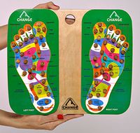 Wooden Foot Massage Tool