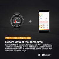 Cycling Cadence Monitor Bicycle Speedometer Sensor for Gemini ANT Bluetooth 4.0 Wireless for Strava iGPSPORT Bryton Bike Computer