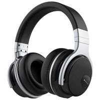 Meidong Mighty Rock E7 Bluetooth Headphones Over Ear with Mic and Volume Control Wireless Headphone, Hi-Fi Deep Bass, Comfortable Protein Earpads, 30 Hours Playtime